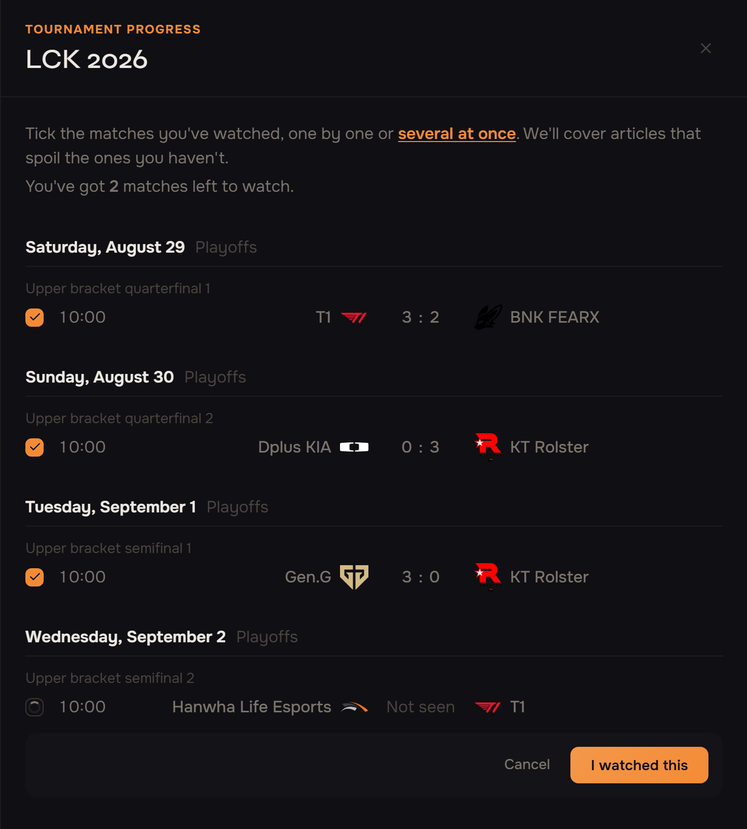 The tournament progress panel