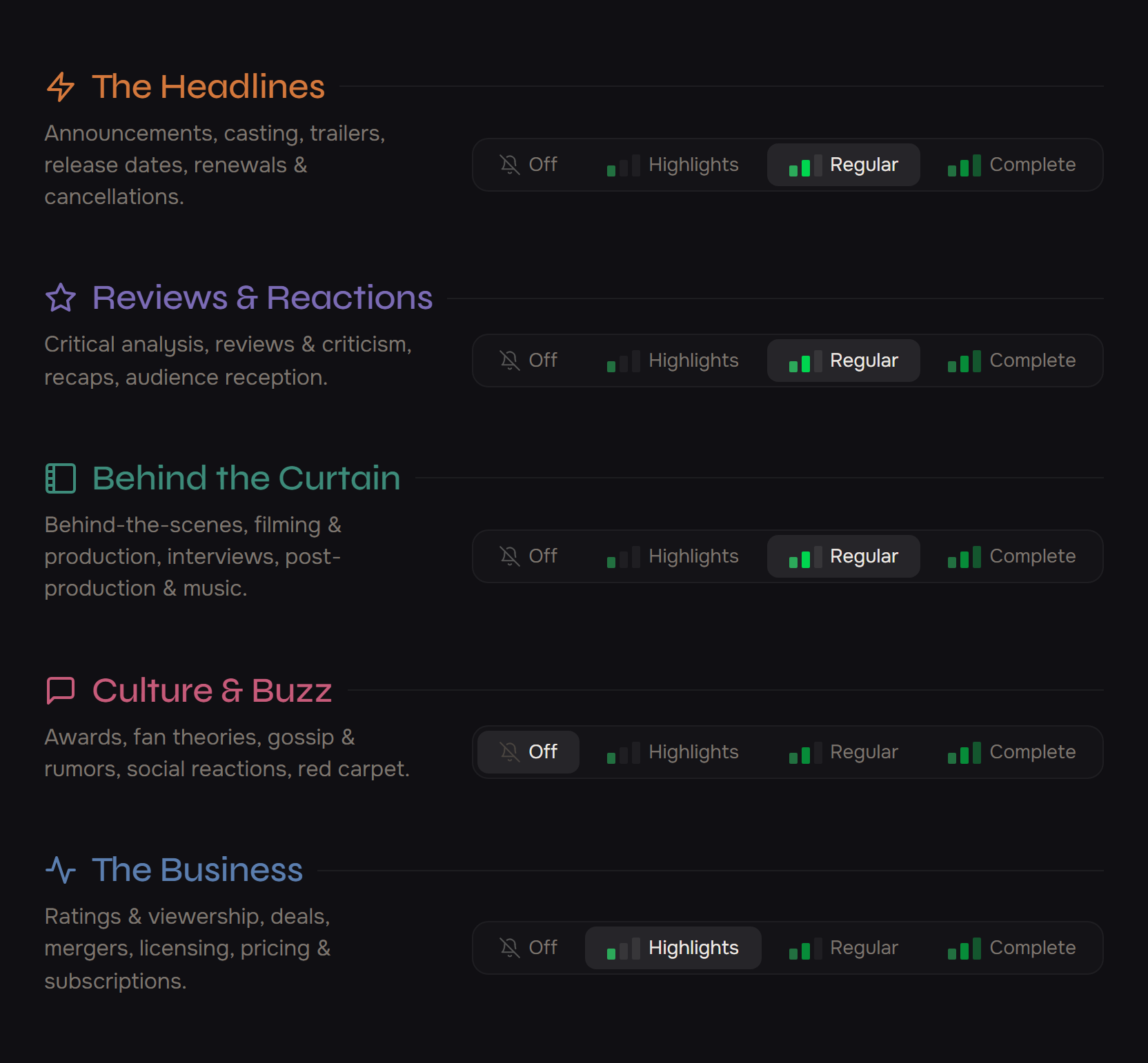 Coverage themes for a whole feed, each set to its own level